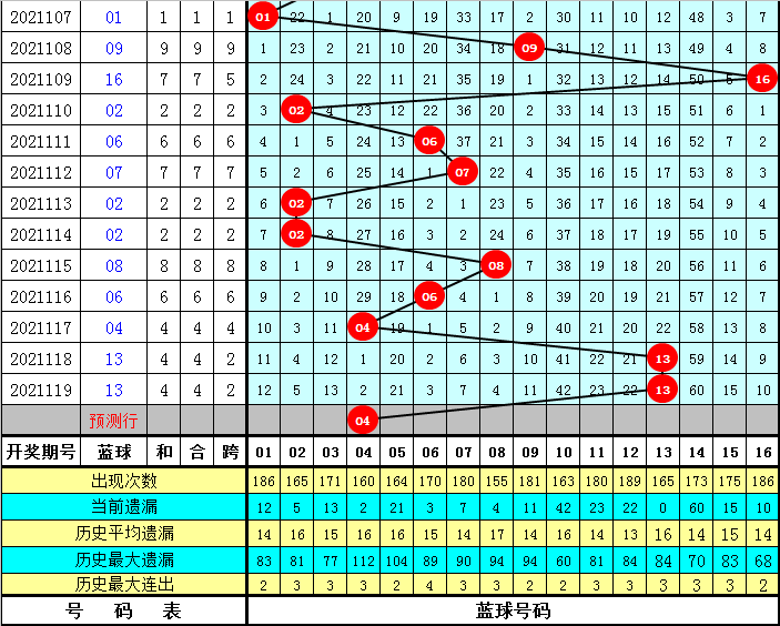 香二四六開獎免費大全，一網(wǎng)打盡彩票資訊，香二四六開獎免費大全，一網(wǎng)打盡彩票資訊匯總
