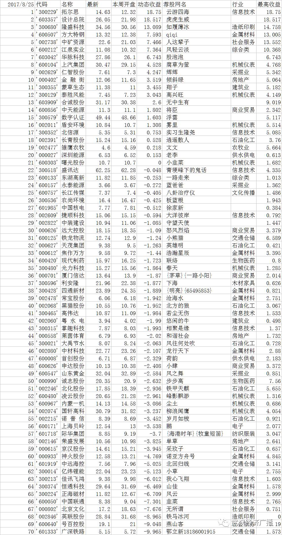 7777788888開獎結(jié)果今天，今日7777788888開獎結(jié)果揭曉