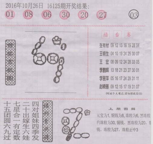 香港二四六開(kāi)獎(jiǎng)結(jié)果十期最新消息及分析，香港二四六開(kāi)獎(jiǎng)結(jié)果最新十期消息及分析概述