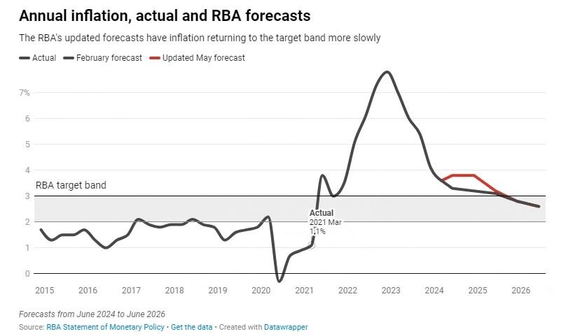 2025年新澳資料大全，2025年新澳資料大全概覽
