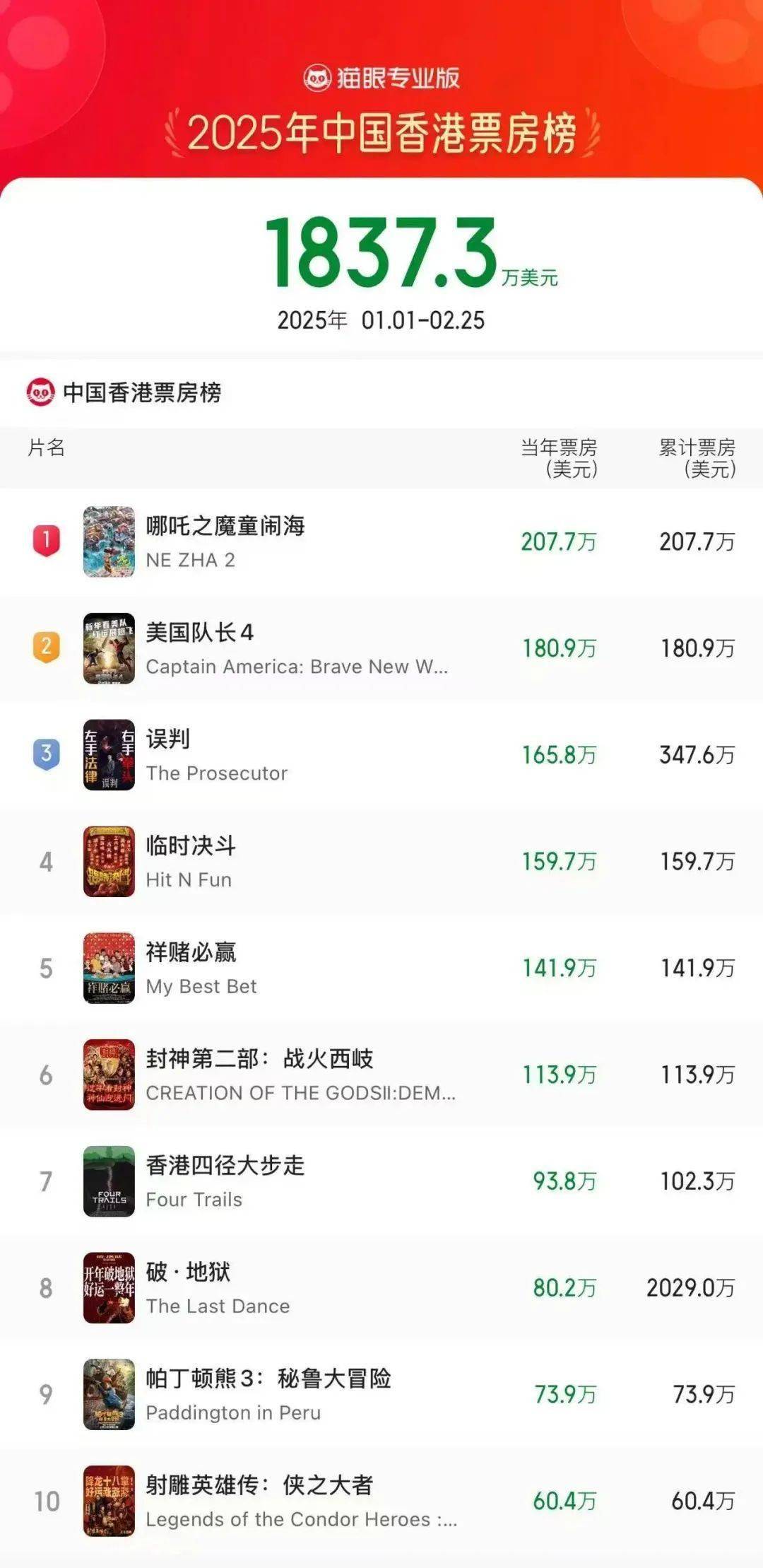 2025香港開獎結(jié)果開獎記錄，香港開獎結(jié)果記錄與預(yù)測（至2025年）