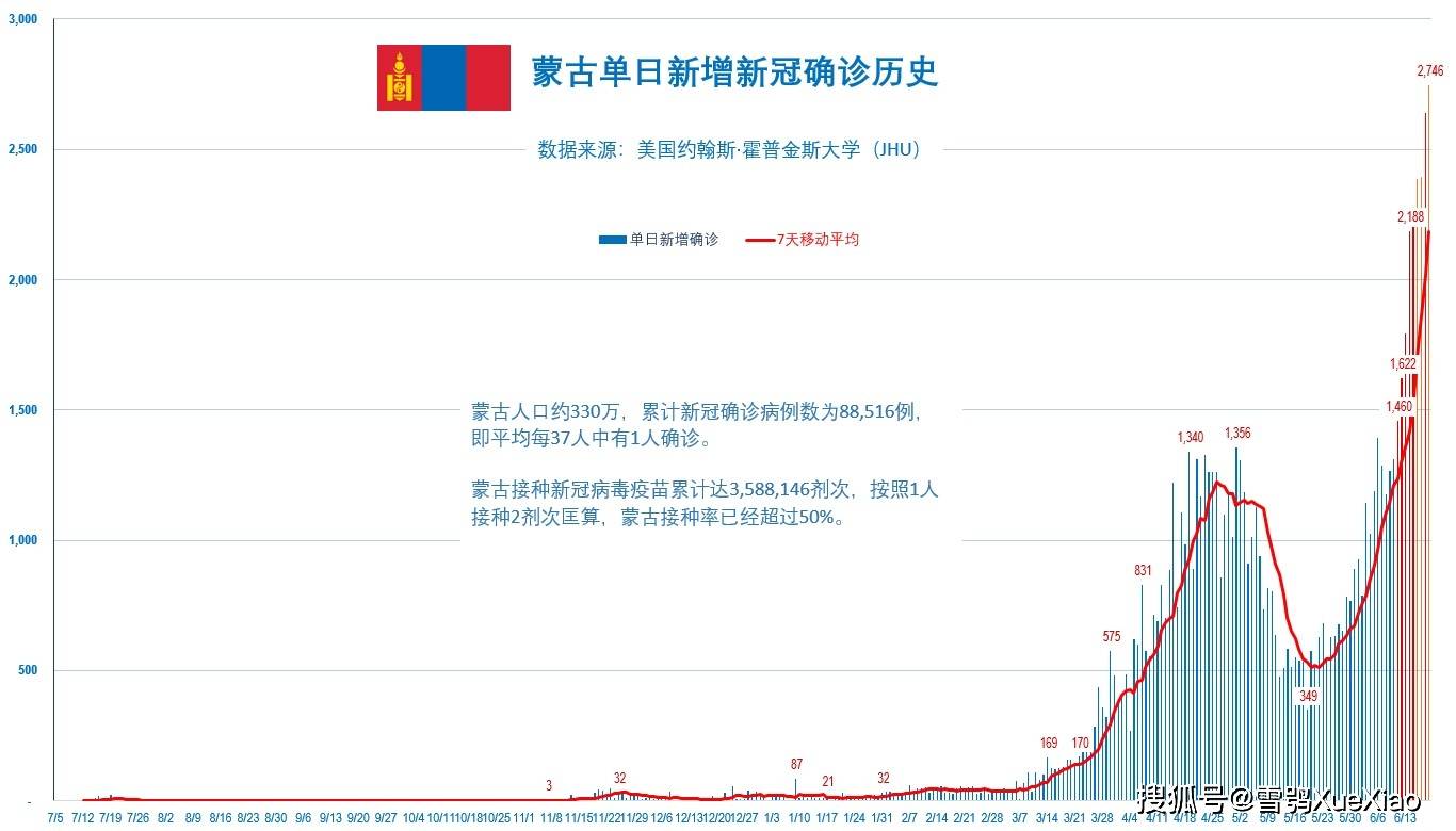 新澳門彩4949歷史記錄，澳門彩歷史記錄回顧，揭秘最新49期開獎(jiǎng)記錄