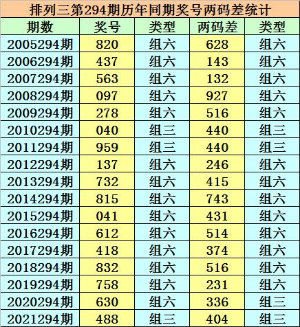 香港二四六開獎結(jié)果大全圖片查詢—一網(wǎng)打盡最新開獎動態(tài)，香港二四六開獎結(jié)果最新動態(tài)，全面查詢開獎結(jié)果圖片及動態(tài)一網(wǎng)打盡