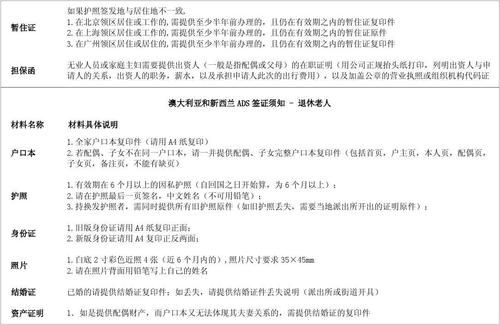 新澳免費(fèi)資料公式的探索與解析，新澳免費(fèi)資料公式探索與深度解析