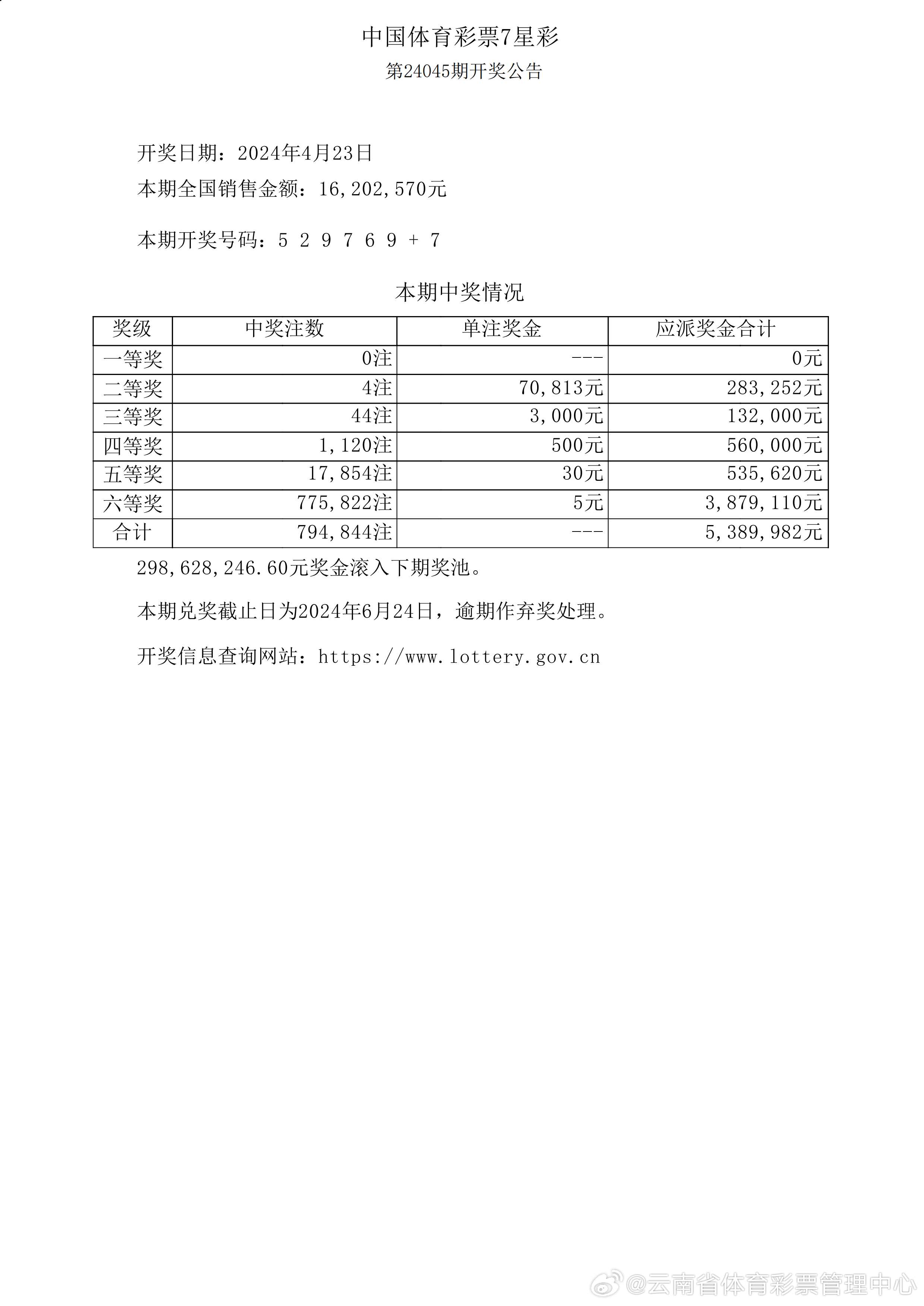 管家婆開獎(jiǎng)資料，管家婆開獎(jiǎng)資料概覽