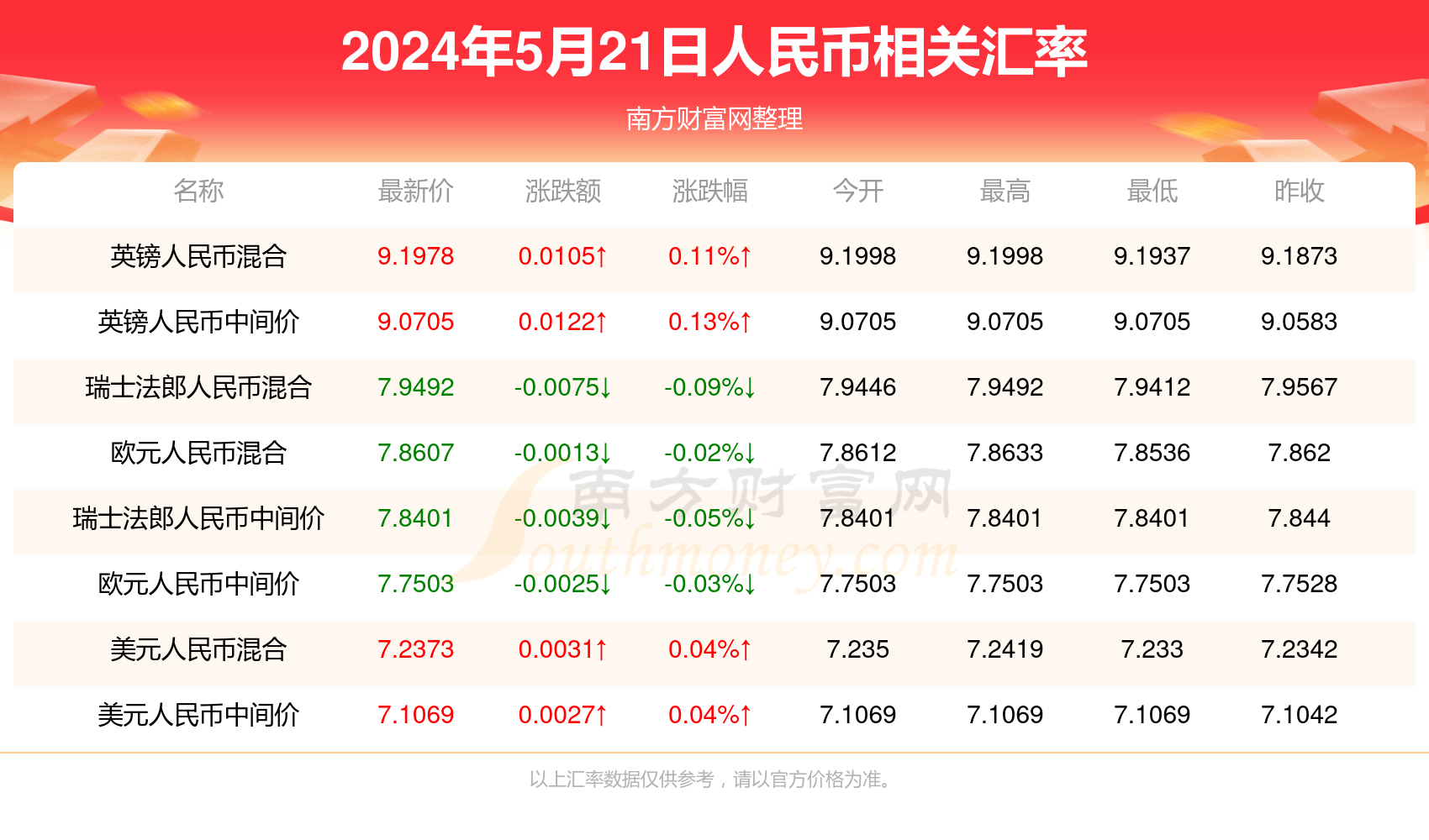揭秘，2025新澳門今晚開獎(jiǎng)結(jié)果查詢，揭秘，2025新澳門今晚開獎(jiǎng)結(jié)果揭曉！