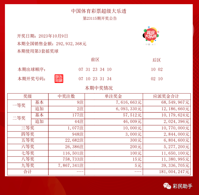2025澳門今晚開獎(jiǎng)結(jié)果查詢表下載，澳門開獎(jiǎng)結(jié)果查詢表下載（2025年最新）