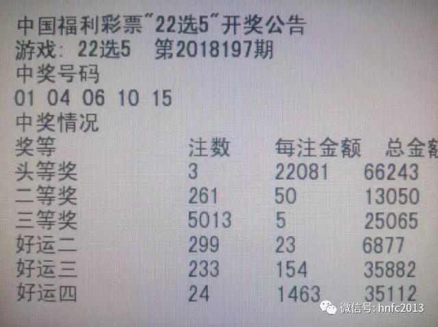 本期一肖一碼中大獎(jiǎng)，幸運(yùn)降臨的十個(gè)瞬間，幸運(yùn)瞬間降臨，一肖一碼中大獎(jiǎng)的十個(gè)時(shí)刻