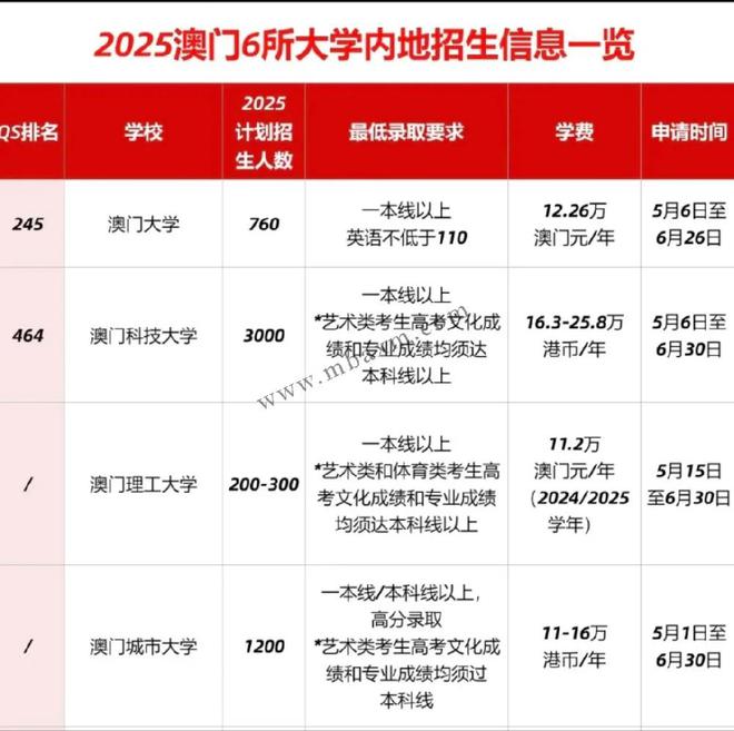 揭秘2025年新澳門開獎結(jié)果查詢—全方位解讀彩票開獎過程，揭秘2025新澳門開獎結(jié)果查詢，全方位解讀彩票開獎秘密
