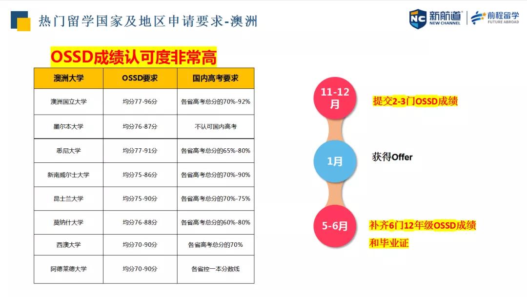 新澳六開彩天天開好彩大全資料，新澳六開彩天天好彩資料大全揭秘