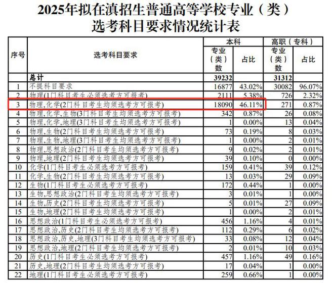 2025新澳門開獎記錄表，澳門彩票開獎記錄表 2025年完整版