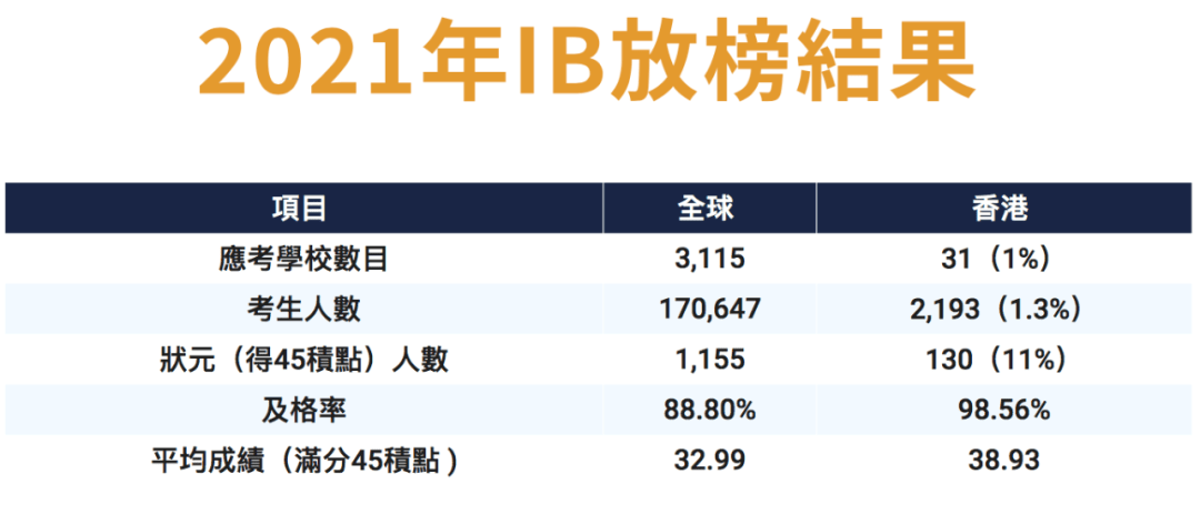 香港2021免費(fèi)全年資料，深度解析與實(shí)用指南，香港2021免費(fèi)全年資料深度解析與實(shí)用指南