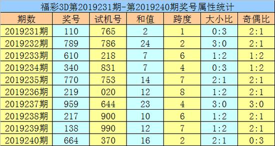 新澳門黃大仙8碼大公開，揭秘澳門黃大仙8碼秘籍