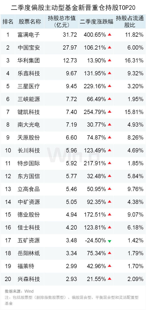 澳門開獎結果2025開獎記錄近50期解析，澳門開獎結果近50期解析與預測報告
