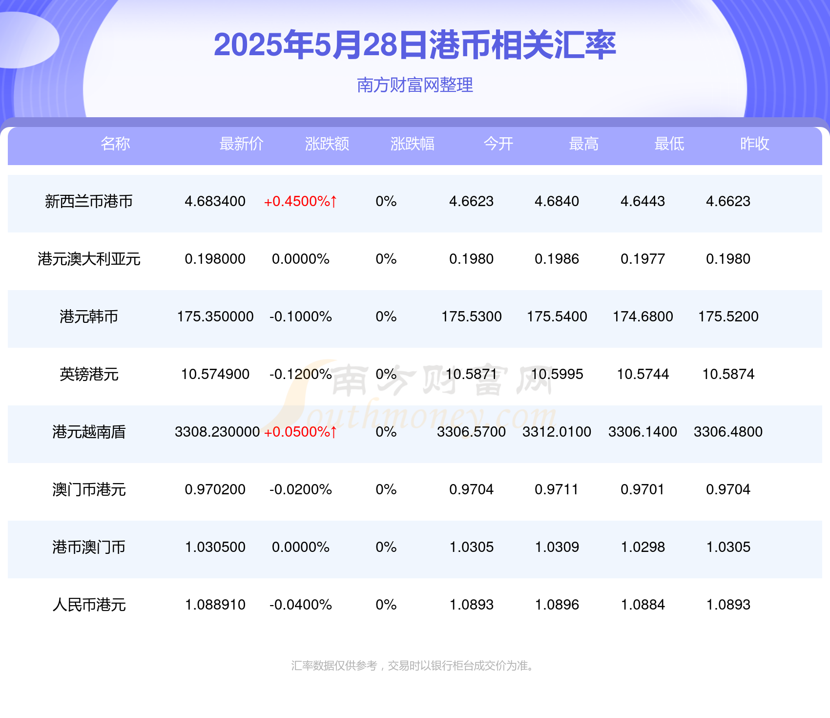 揭秘，2025年澳門開獎(jiǎng)結(jié)果第13期精彩瞬間，揭秘澳門開獎(jiǎng)結(jié)果第13期精彩瞬間回顧 2025年開獎(jiǎng)揭曉