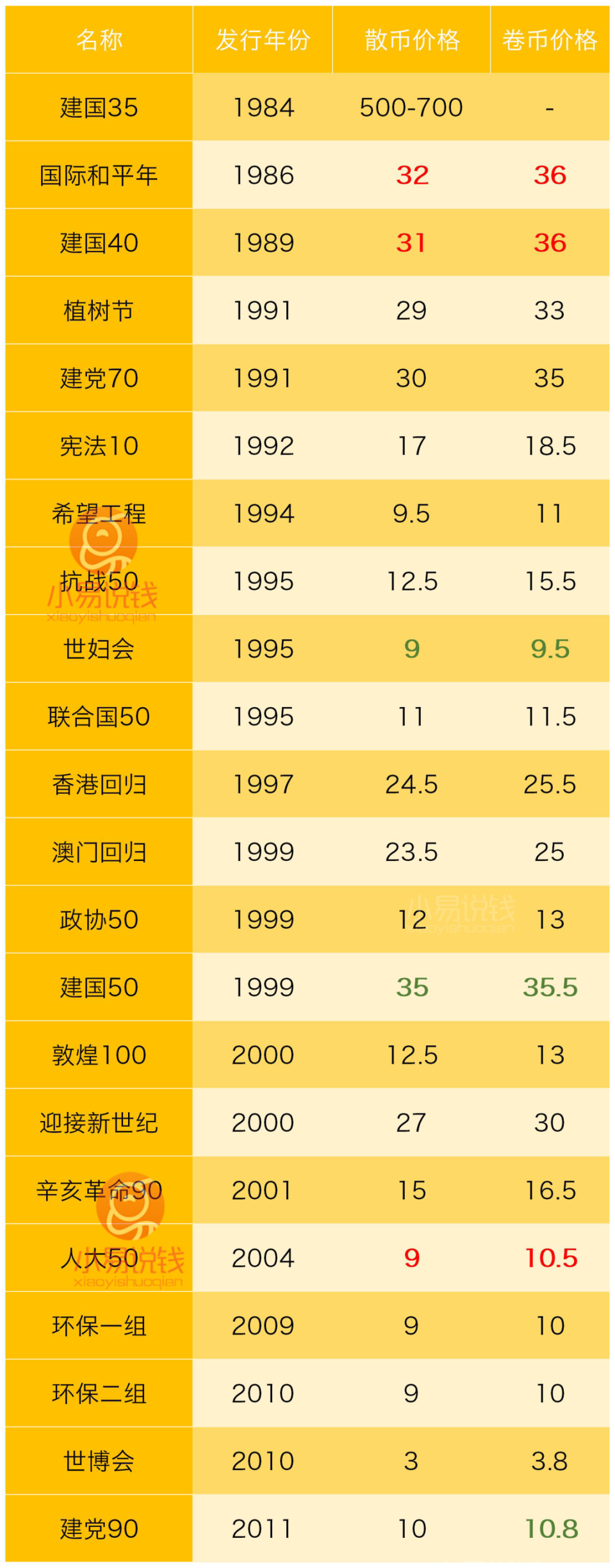 新澳天天開獎(jiǎng)資料大全最新54期圖片及價(jià)格表，新澳天天開獎(jiǎng)資料大全，最新54期圖片與價(jià)格表匯總