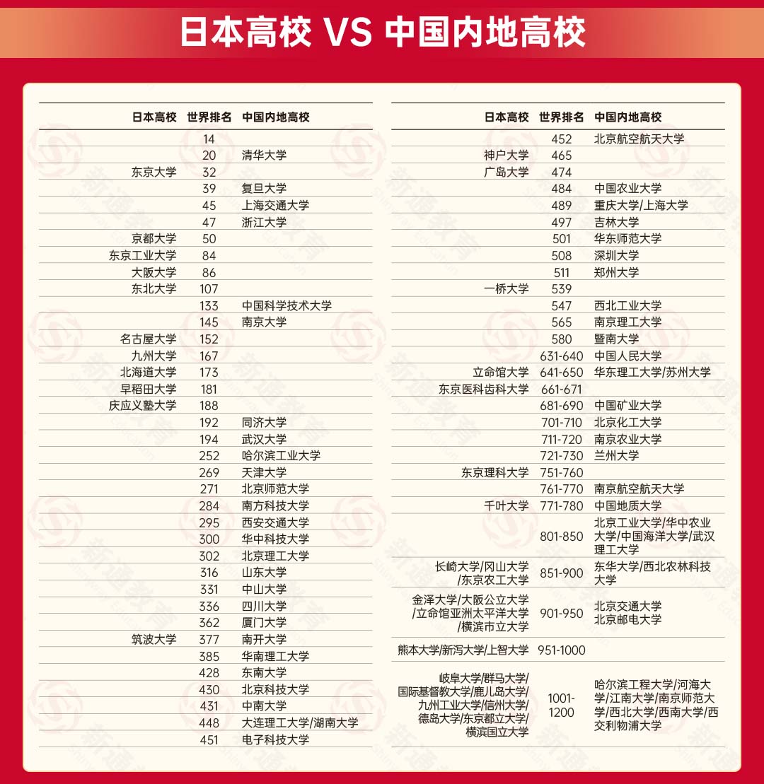 新澳門(mén)2025歷史開(kāi)獎(jiǎng)記錄查詢(xún)表最新版，澳門(mén)歷史開(kāi)獎(jiǎng)記錄查詢(xún)表（最新版 2025年）