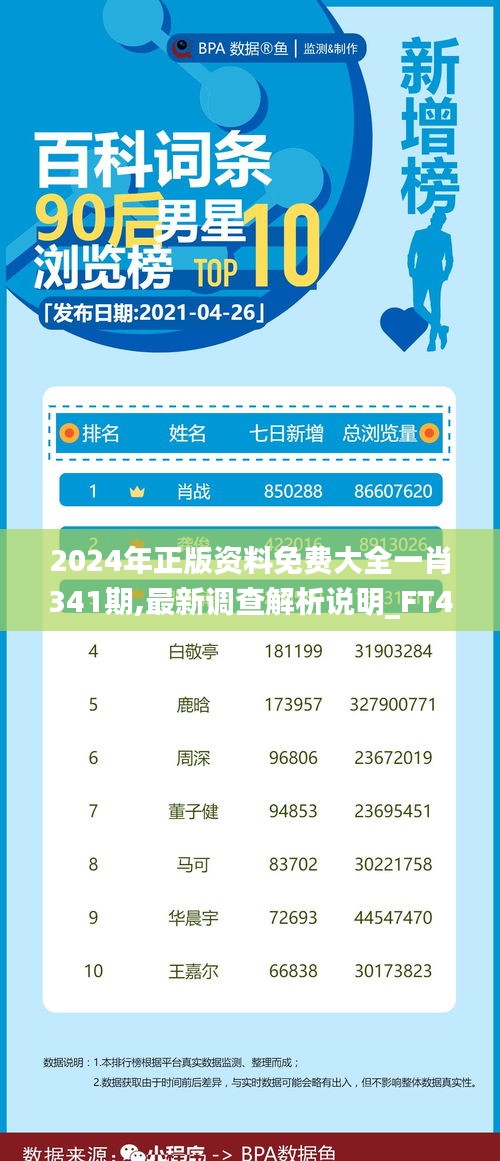 2024正版資料免費(fèi)大全，2024正版資料免費(fèi)大全全解析
