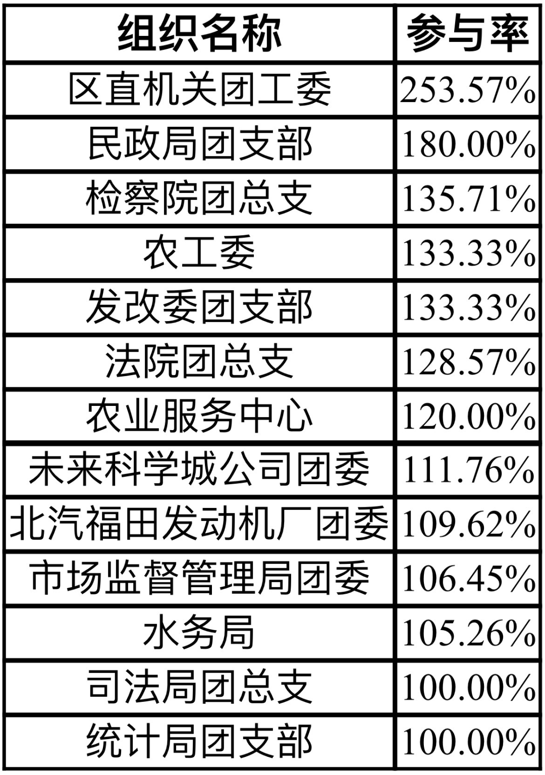 精準(zhǔn)一肖100%準(zhǔn)確精準(zhǔn)的含義，揭秘精準(zhǔn)一肖，百分百準(zhǔn)確預(yù)測的秘密揭曉！