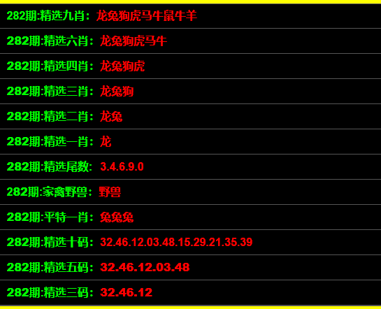 最準(zhǔn)一碼一肖100鳳凰網(wǎng)，最準(zhǔn)一碼一肖預(yù)測揭秘，鳳凰網(wǎng)獨(dú)家報(bào)道
