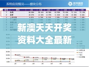 新澳天天開獎資料單雙解析，新澳天天開獎資料單雙解析與預測技巧
