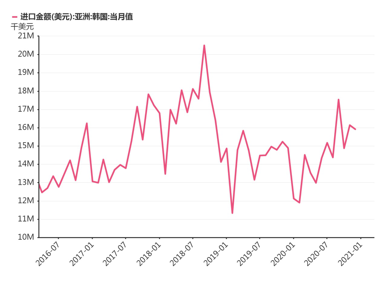 澳5開獎2020，澳5開獎結(jié)果2020年揭曉