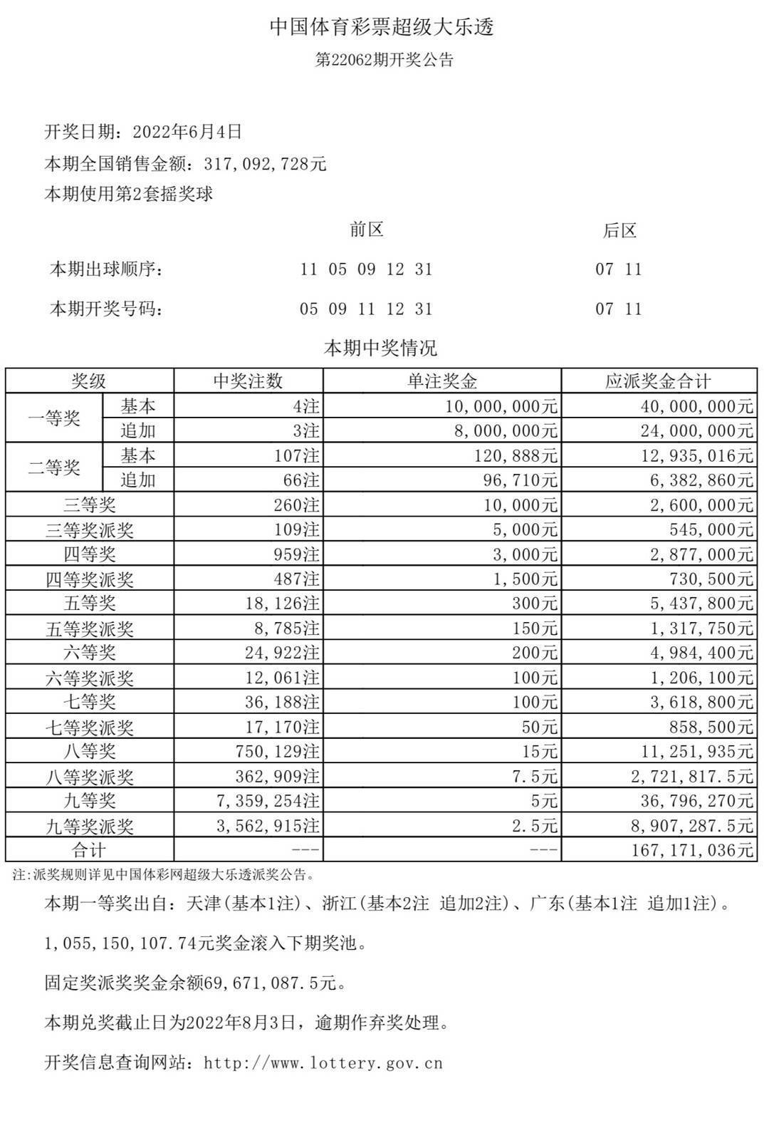 新澳天天開獎資料大全三中三07，一網(wǎng)打盡開獎信息，新澳天天開獎資料大全，三中三07開獎信息一網(wǎng)打盡