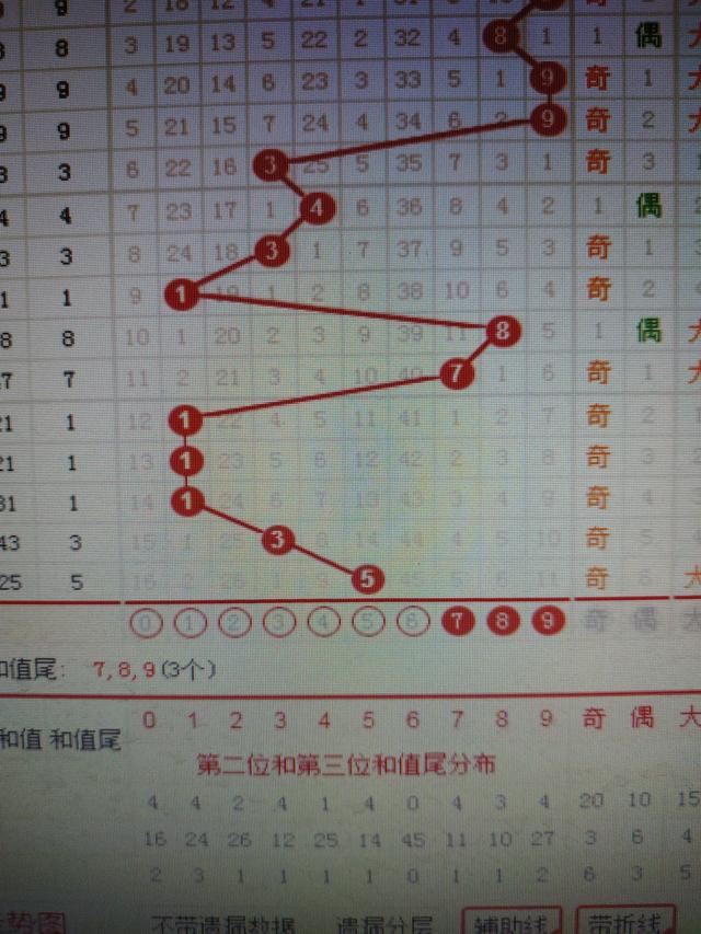 二四六香港資料期期準(zhǔn)一香港四不象深度解析，香港四不象深度解析，揭秘二四六期期準(zhǔn)資料