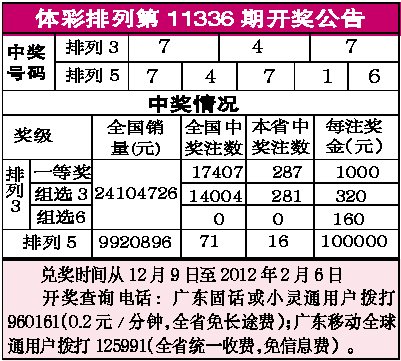 新澳今晚六給彩開獎結(jié)果010期，揭曉幸運之門，新澳今晚六給彩開獎結(jié)果揭曉幸運之門，第010期開獎結(jié)果出爐！