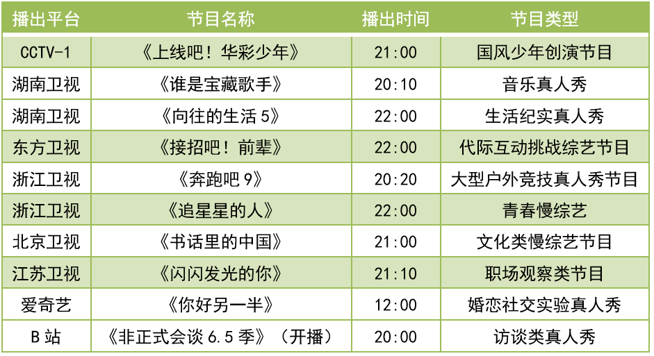 揭秘2025年新澳門開碼記錄，一網(wǎng)打盡開獎(jiǎng)盛況，揭秘新澳門2025年開碼記錄，開獎(jiǎng)盛況一網(wǎng)打盡