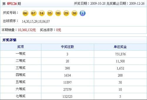 2025澳門今期開獎結果是多少，澳門彩票開獎結果揭曉，最新開獎記錄與預測分析