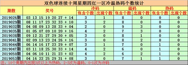 管家婆四肖中獎期期準(zhǔn)，管家婆四肖中獎精準(zhǔn)預(yù)測期期準(zhǔn)