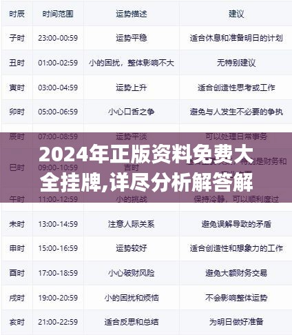 2025年正版資料免費(fèi)大全掛牌圖片，2025年正版資料免費(fèi)大全掛牌圖片全集