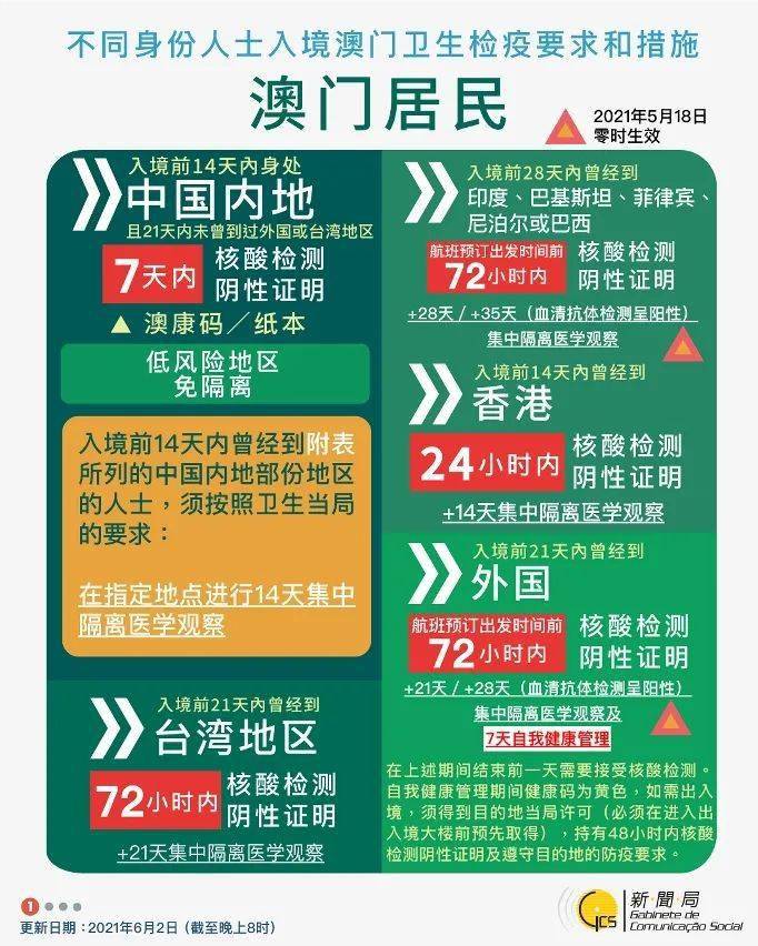 新澳今晚上9點30開獎結(jié)果是什么呢新澳門開獎結(jié)果，新澳今晚9點30開獎結(jié)果揭曉，新澳門開獎結(jié)果出爐