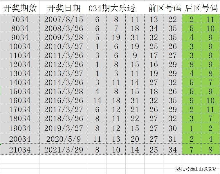 揭秘天空彩票cc4499，一網(wǎng)打盡彩票世界的奧秘，揭秘天空彩票cc4499，彩票世界奧秘一網(wǎng)打盡