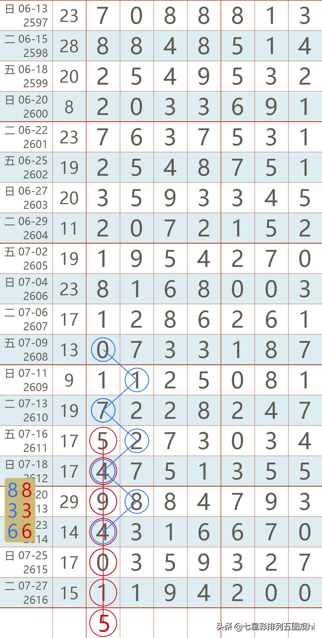 香港二o二一年開獎(jiǎng)結(jié)果，香港二○二一年開獎(jiǎng)結(jié)果概覽