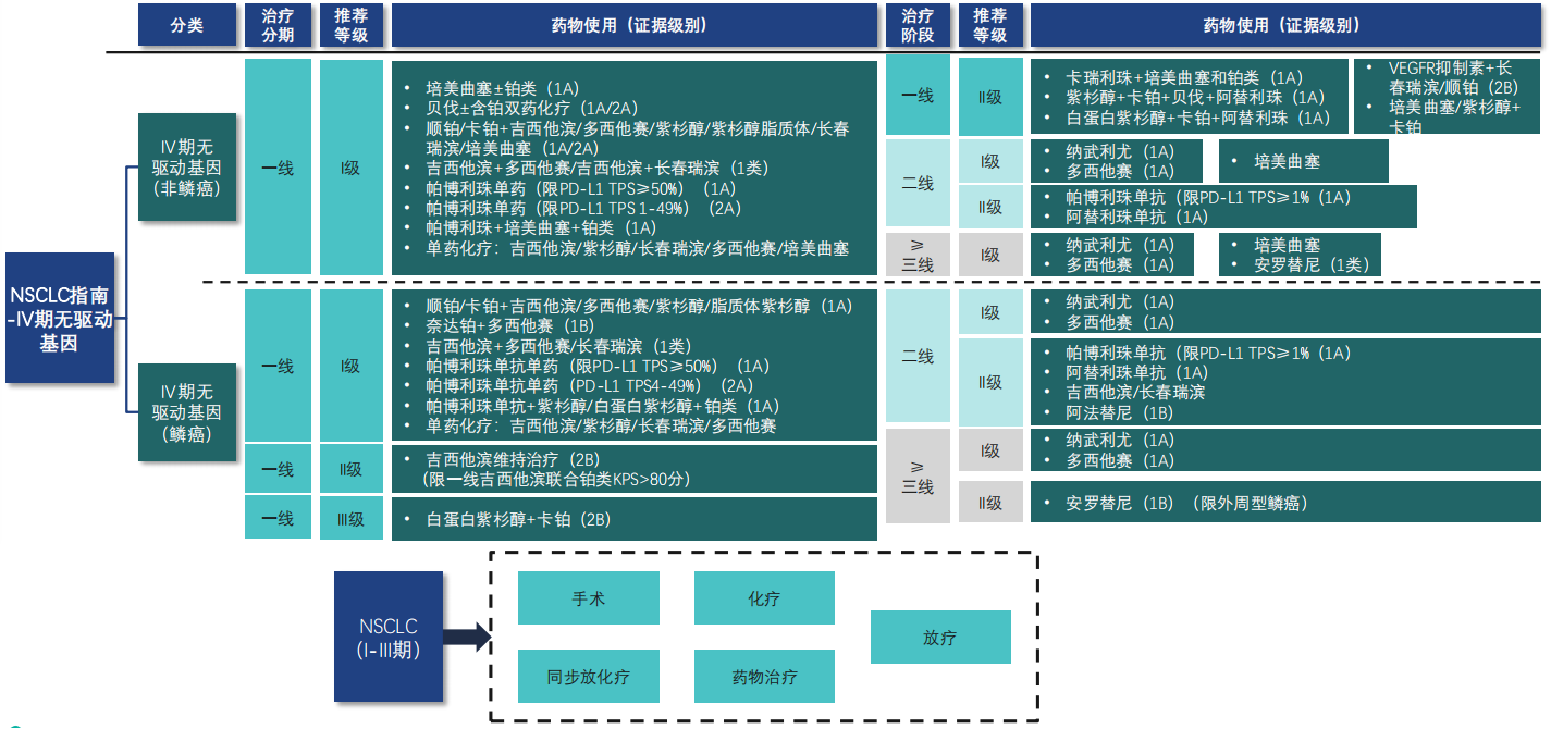 四肖八碼精準(zhǔn)資料期期準(zhǔn)i，四肖八碼精準(zhǔn)資料 期期精準(zhǔn)預(yù)測(cè)