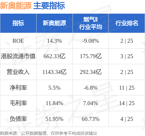 新奧門(mén)資料大全正版2025年免費(fèi)下載指南，澳門(mén)正版資料大全2025年免費(fèi)下載指南