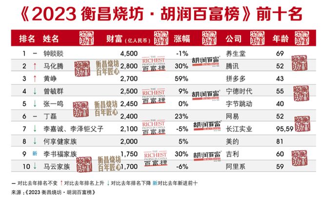 新澳門管家婆三肖六碼，澳門管家婆三肖六碼揭秘