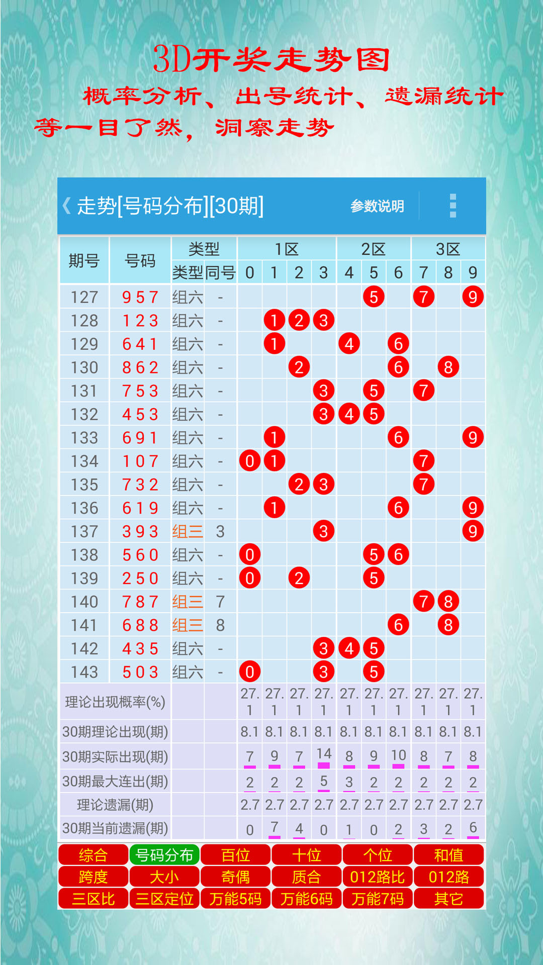 揭秘白小姐三肖中特開獎結果，068期開獎數據分析，揭秘白小姐三肖中特開獎內幕，068期開獎數據分析報告