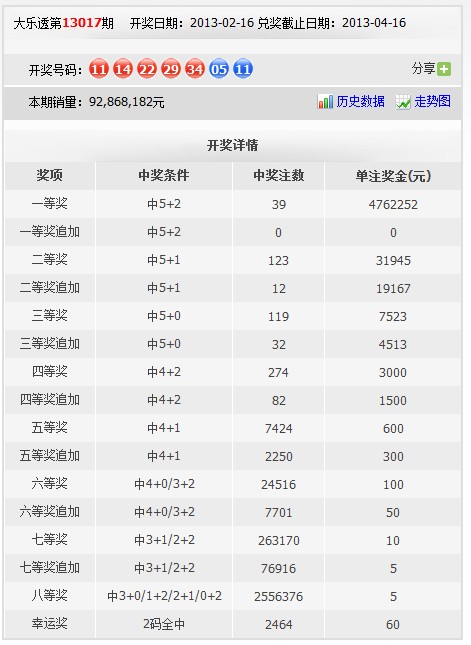 2025澳彩開獎記錄查詢表下載，2025澳彩開獎記錄查詢表下載服務啟動