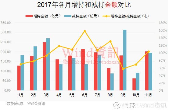 財(cái)經(jīng) 第108頁
