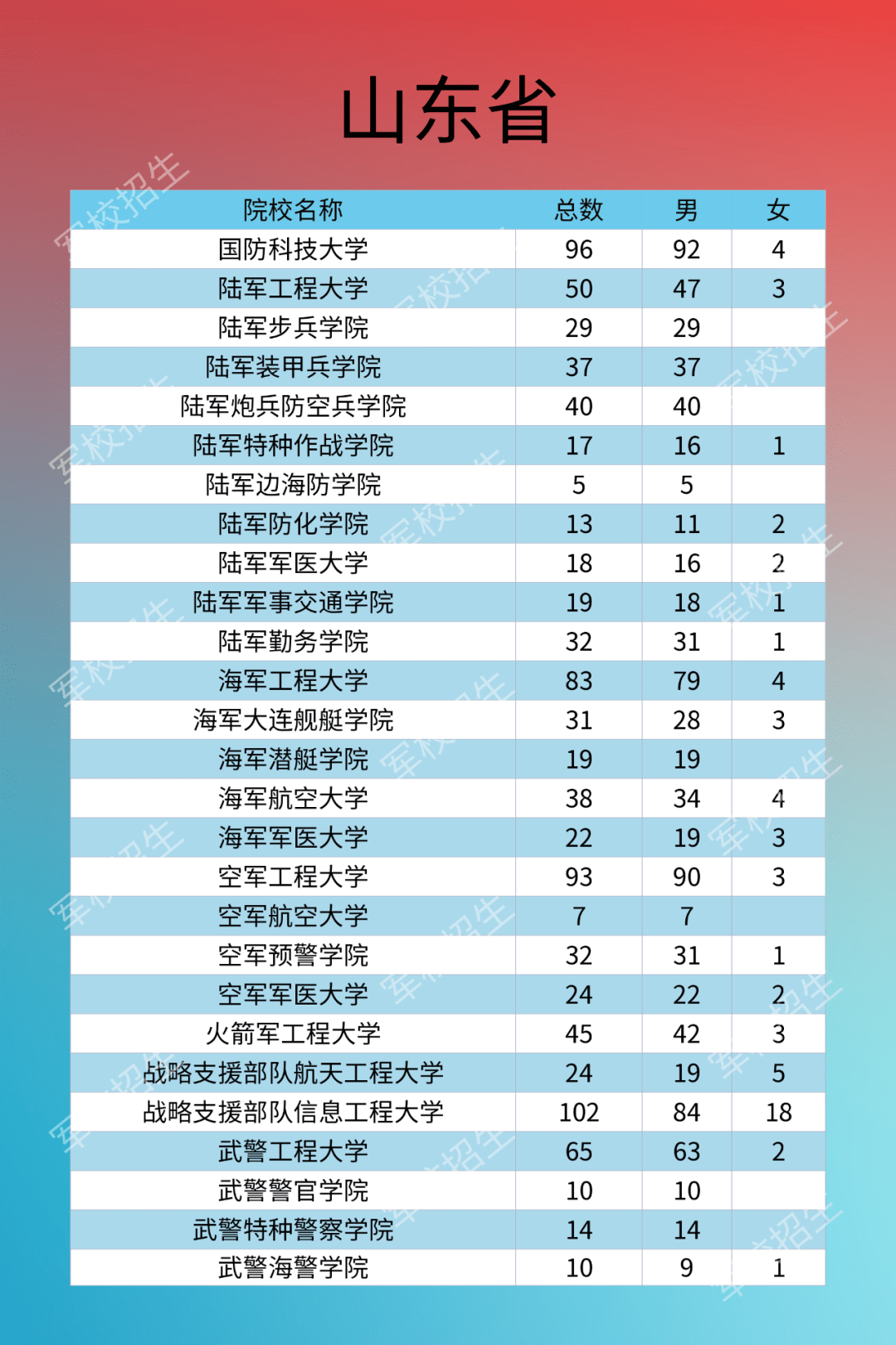 2025年澳門正版資料大全高手包中，澳門正版資料高手包中揭秘，2025年預測大全