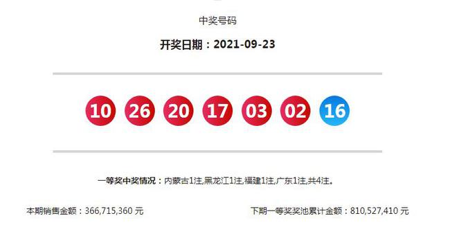 揭秘，2028年香港今晚開獎結果全景解析，揭秘香港今晚開獎結果全景解析，2028年開獎預測報告