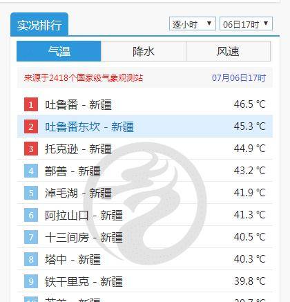 新澳今天最新資料晚上出冷汗怎么回事，新澳資料更新，晚上出冷汗的原因分析