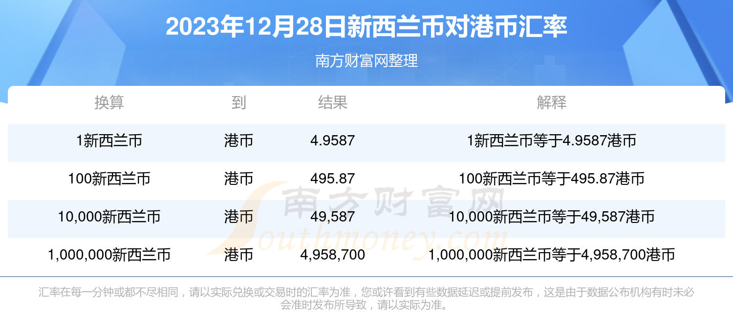 4949澳門(mén)開(kāi)獎(jiǎng)現(xiàn)場(chǎng)開(kāi)獎(jiǎng)直播2023年12月28，澳門(mén)開(kāi)獎(jiǎng)現(xiàn)場(chǎng)直播回顧，2023年12月28日開(kāi)獎(jiǎng)實(shí)錄