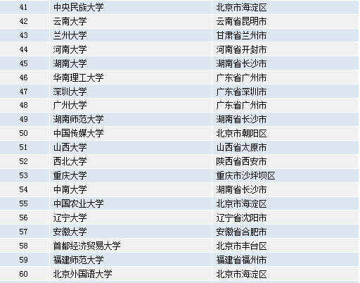 2021年澳門全年資料公開，澳門全年資料公開 2021年概覽