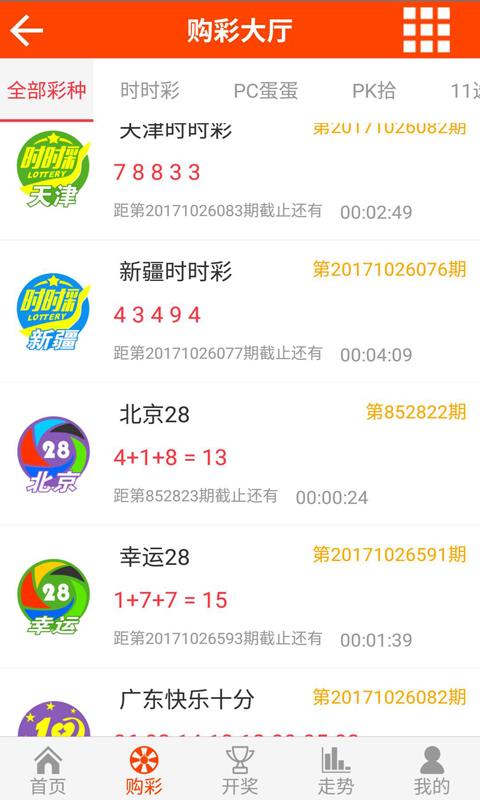 澳彩77749.cσm查詢開獎