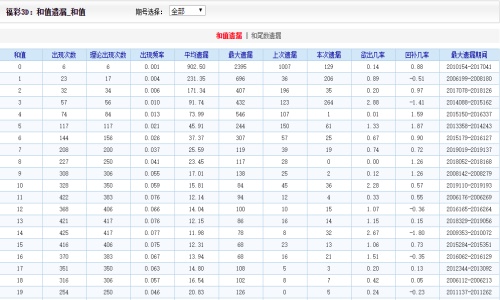 澳門天天好246好彩944，繁華都市的幸運之旅，澳門繁華之旅，天天好彩的幸運之旅