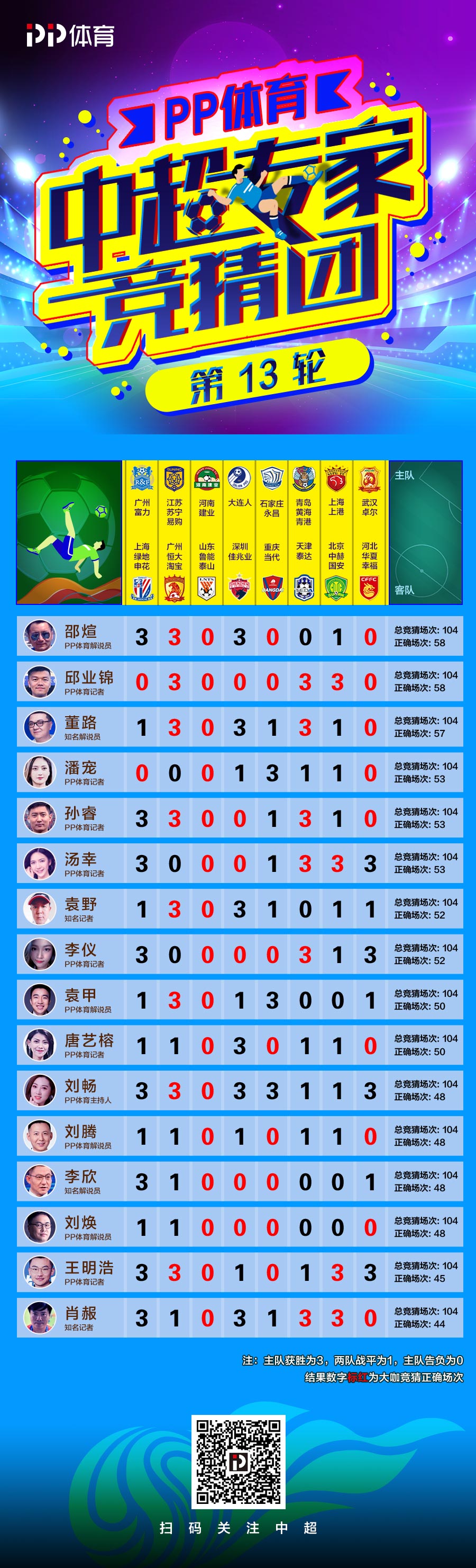 3期必中三期必中一期，三期必中預(yù)測，連續(xù)中獎(jiǎng)的秘密揭曉！